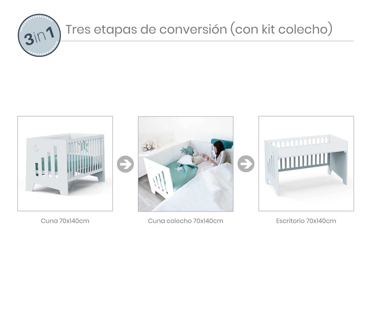 3 conversion stages co-sleeping cot omni XL