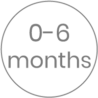 0-6 months
